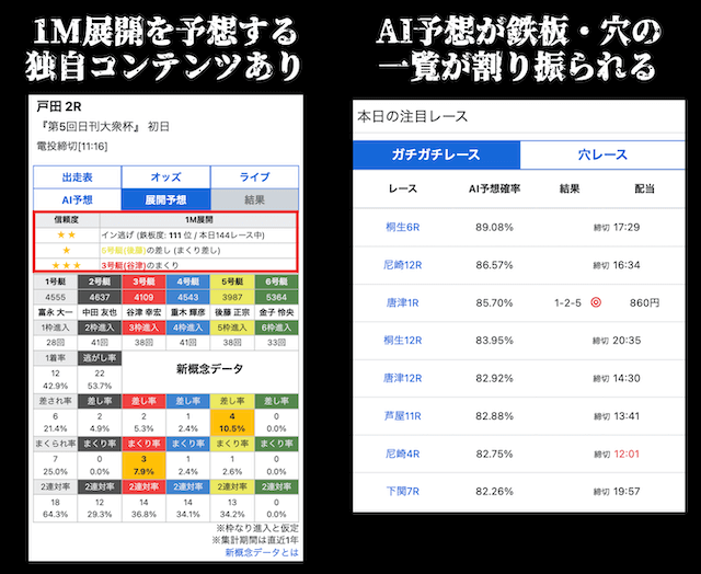 競艇AIポセイドンのコンテンツ